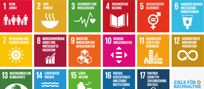 SDGs